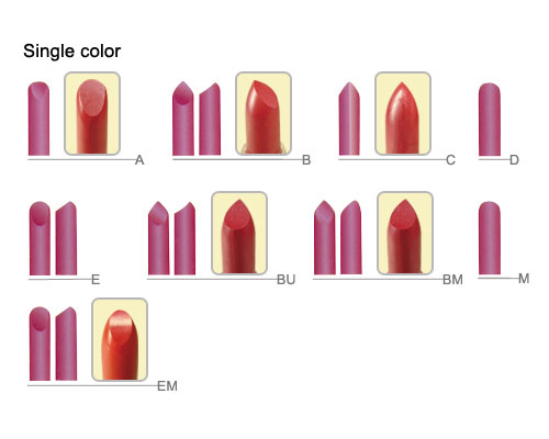 Tip-Shapes Reference Lipstick Moulds